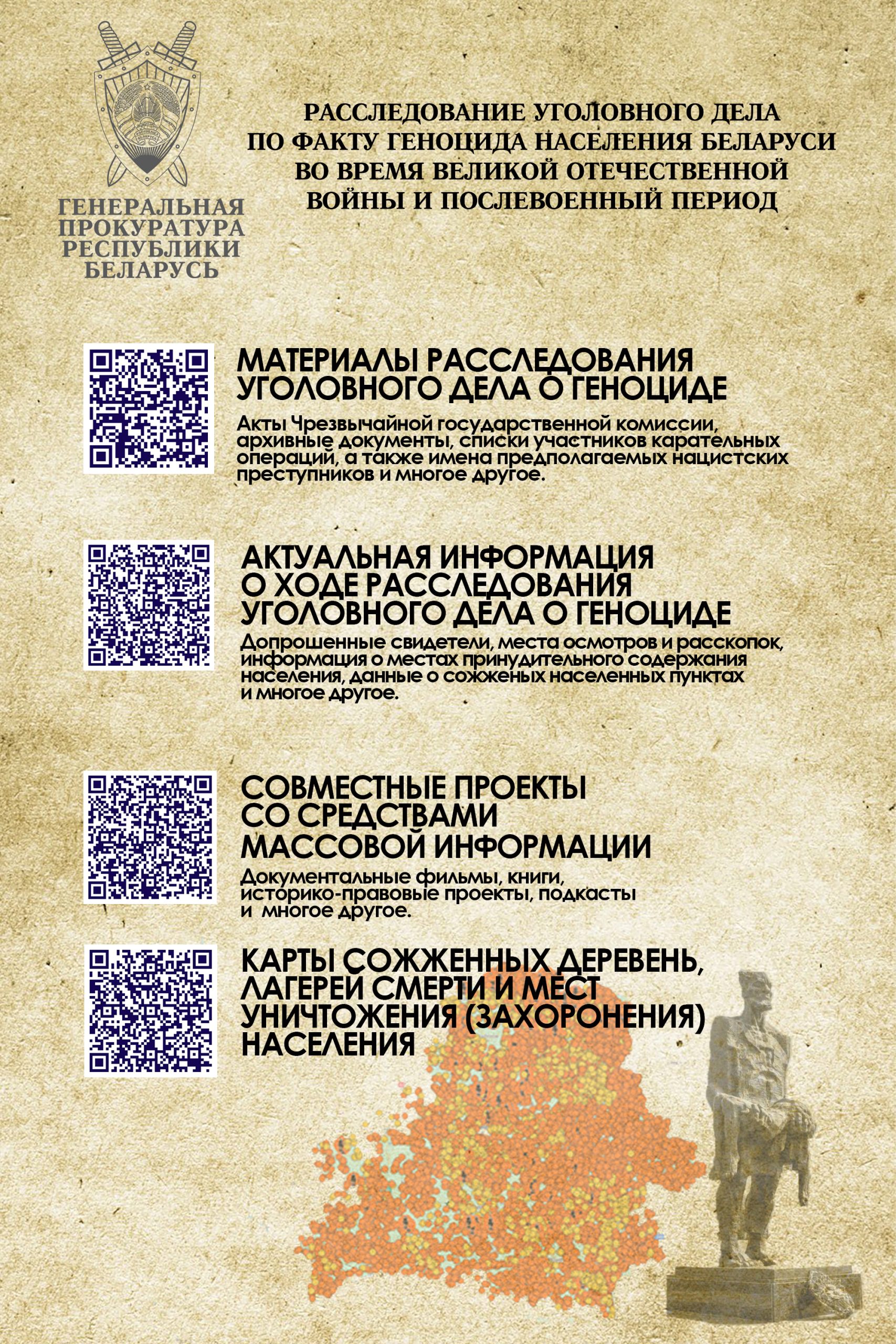 Приложение №1, Інф с qr кодом геноцид А4_2_190797_v1 (15902652 v1)