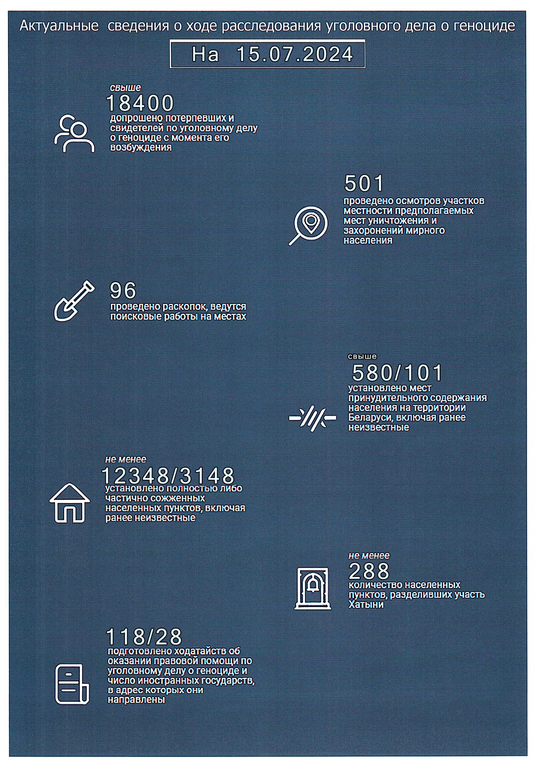 Приложение №5, сведения общие с сайта ГП на 15_190801_v1 (15902668 v1)